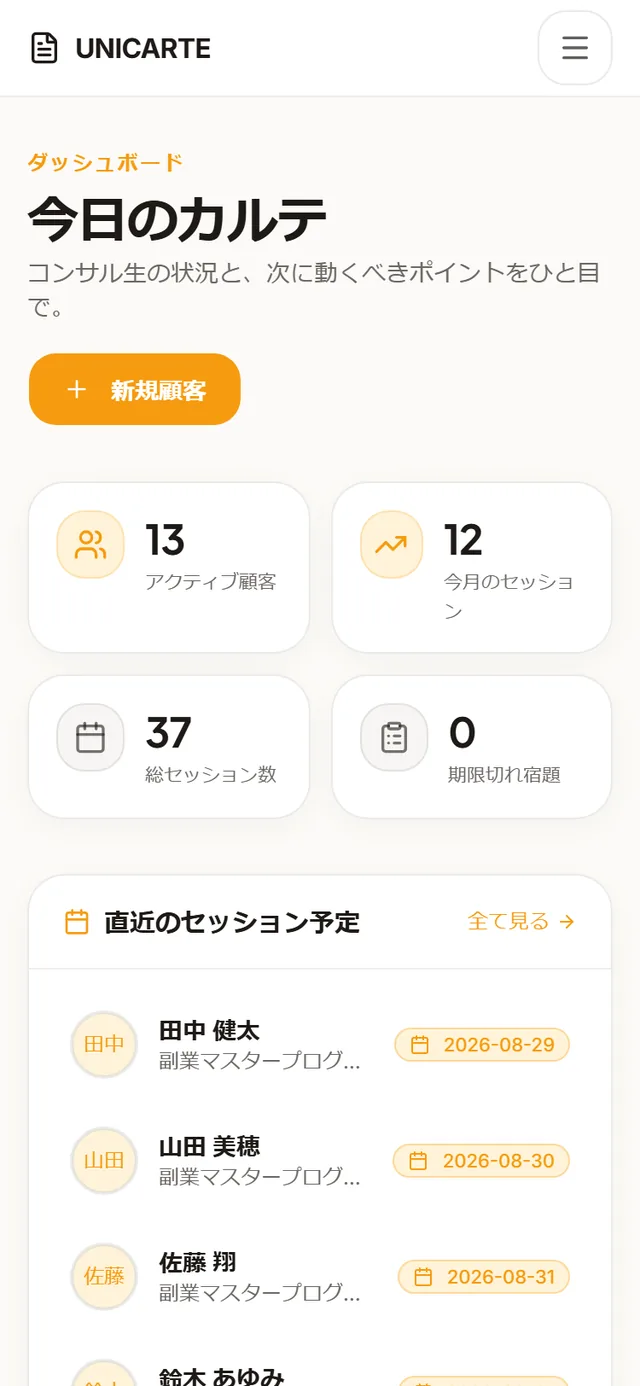 UNICARTEの実際のスマホ画面。今日のカルテのダッシュボード
